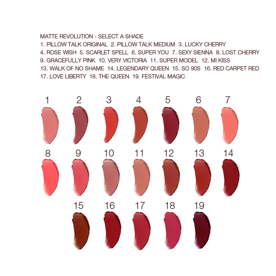 labios de hollywood