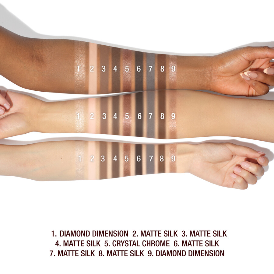 la paleta de charlotte de tendencias de ojos embellecedores