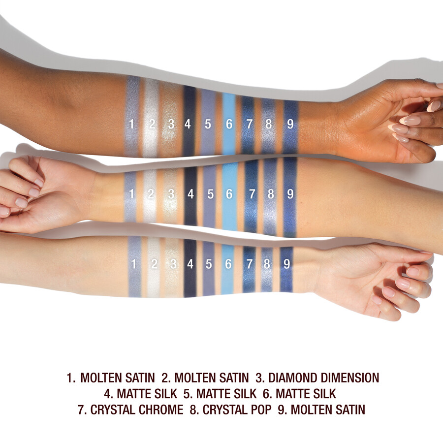 la paleta de charlotte de tendencias de ojos embellecedores