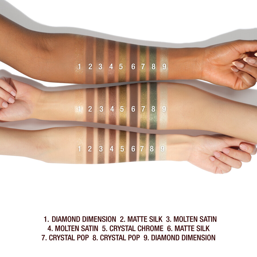 la paleta de charlotte de tendencias de ojos embellecedores