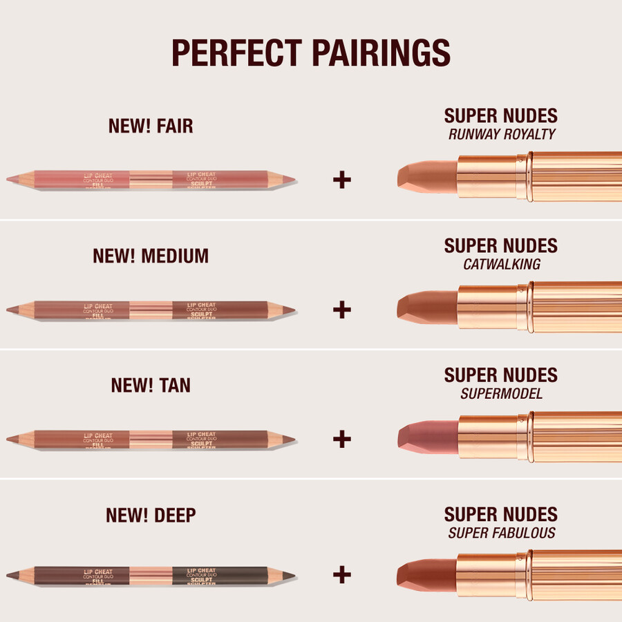 dÚo contorno de labios